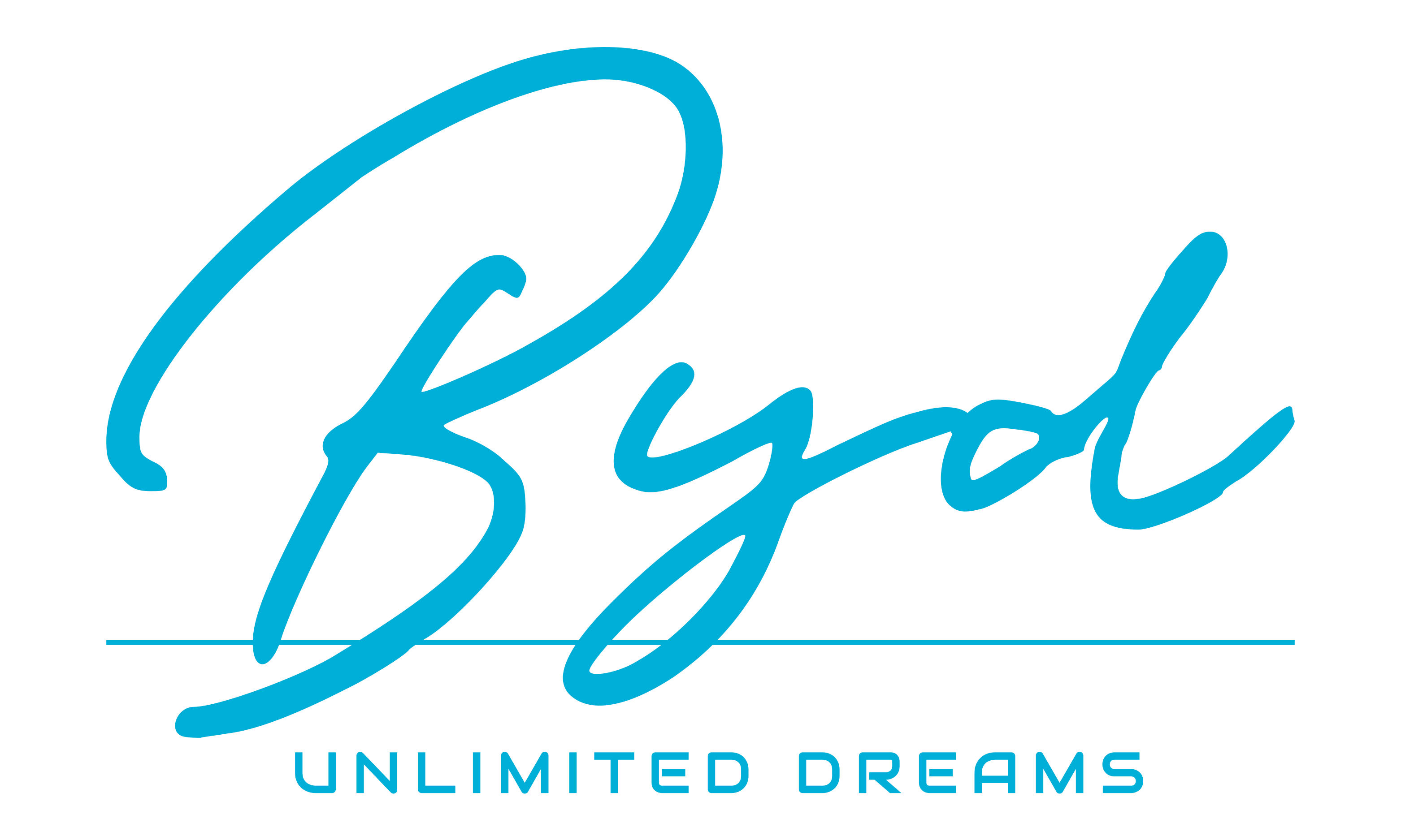 Bydlearning
